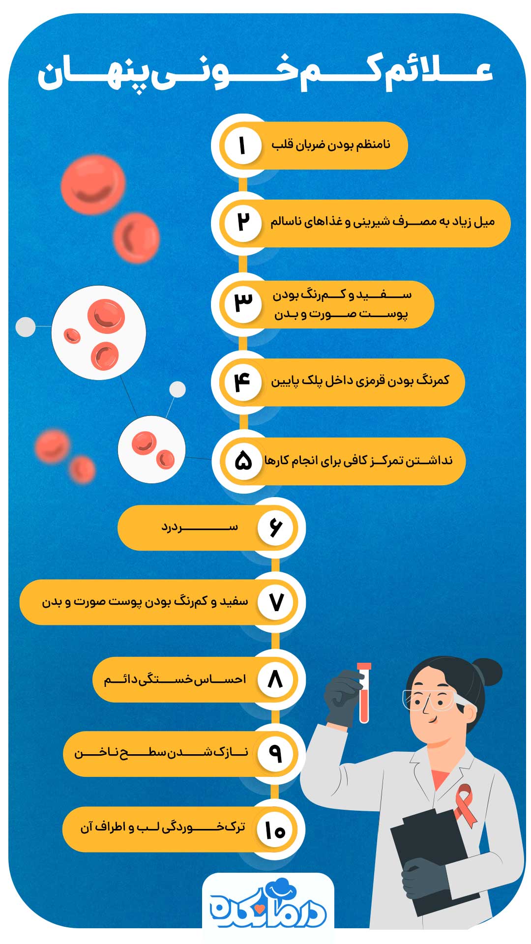 اینفوگرافی علائم کم‌خونی پنهان