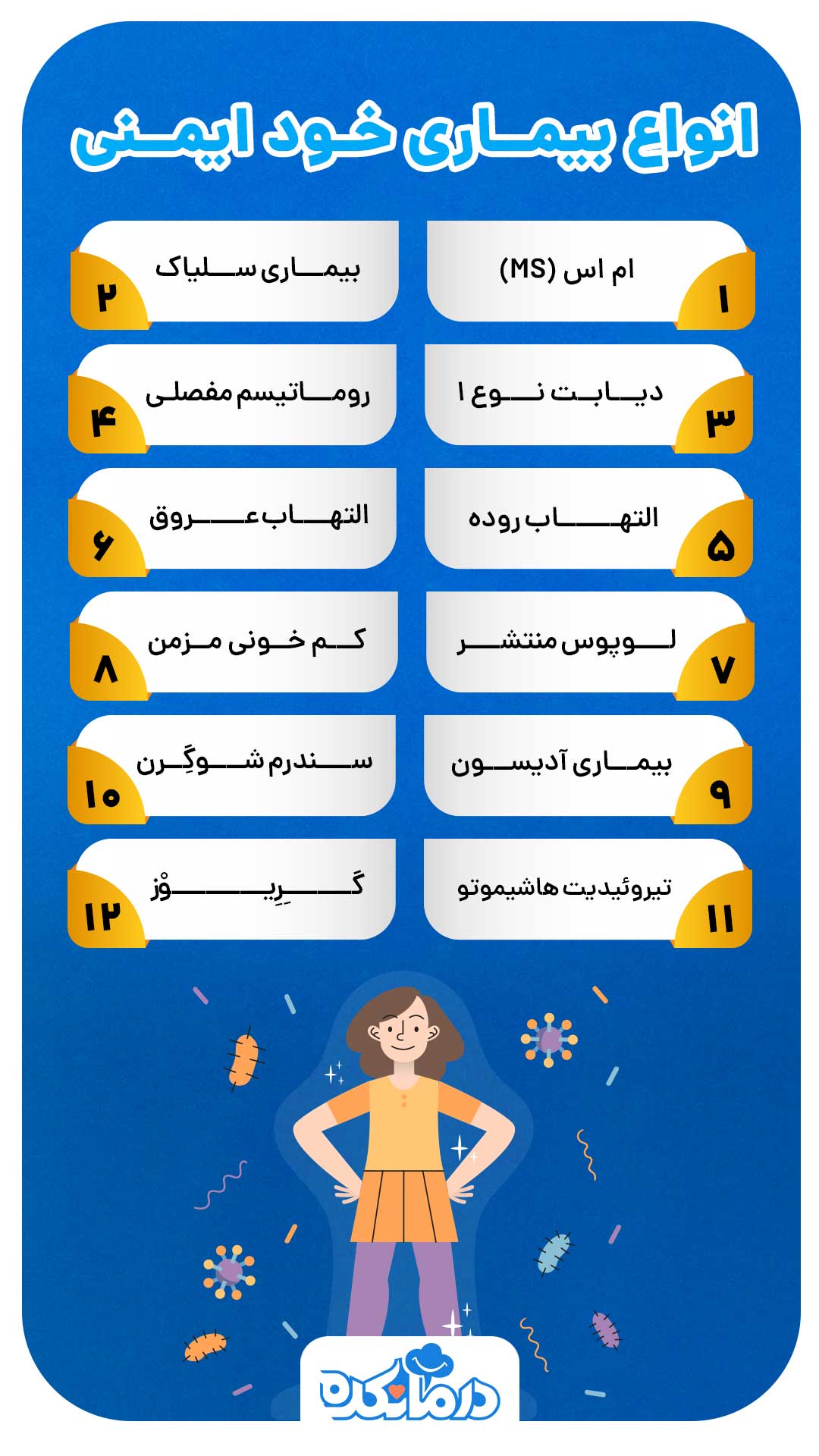 اینفوگرافی درباره انواع بیماری خود ایمنی