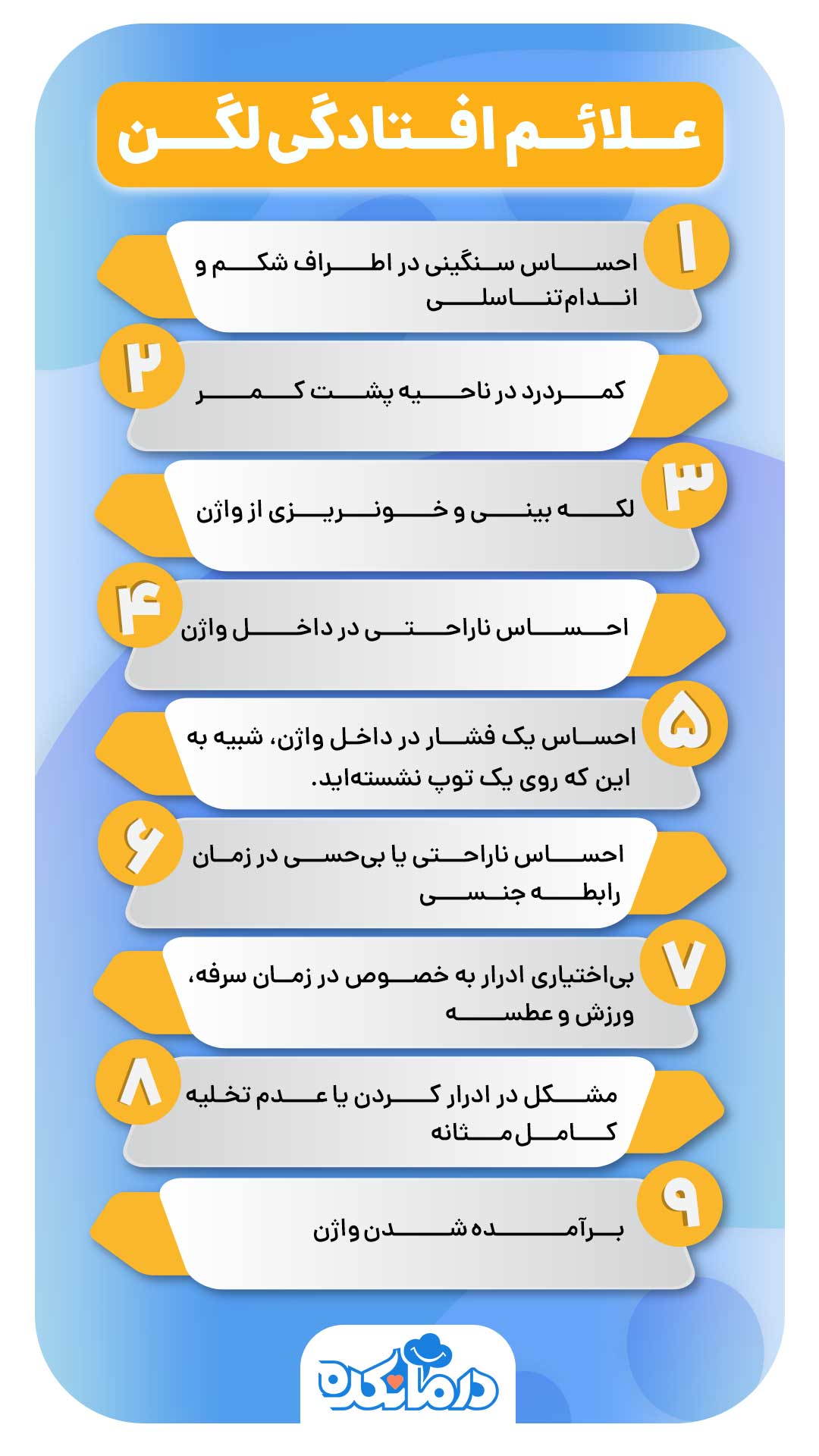 اینفوگرافی علائم افتادگی لگن