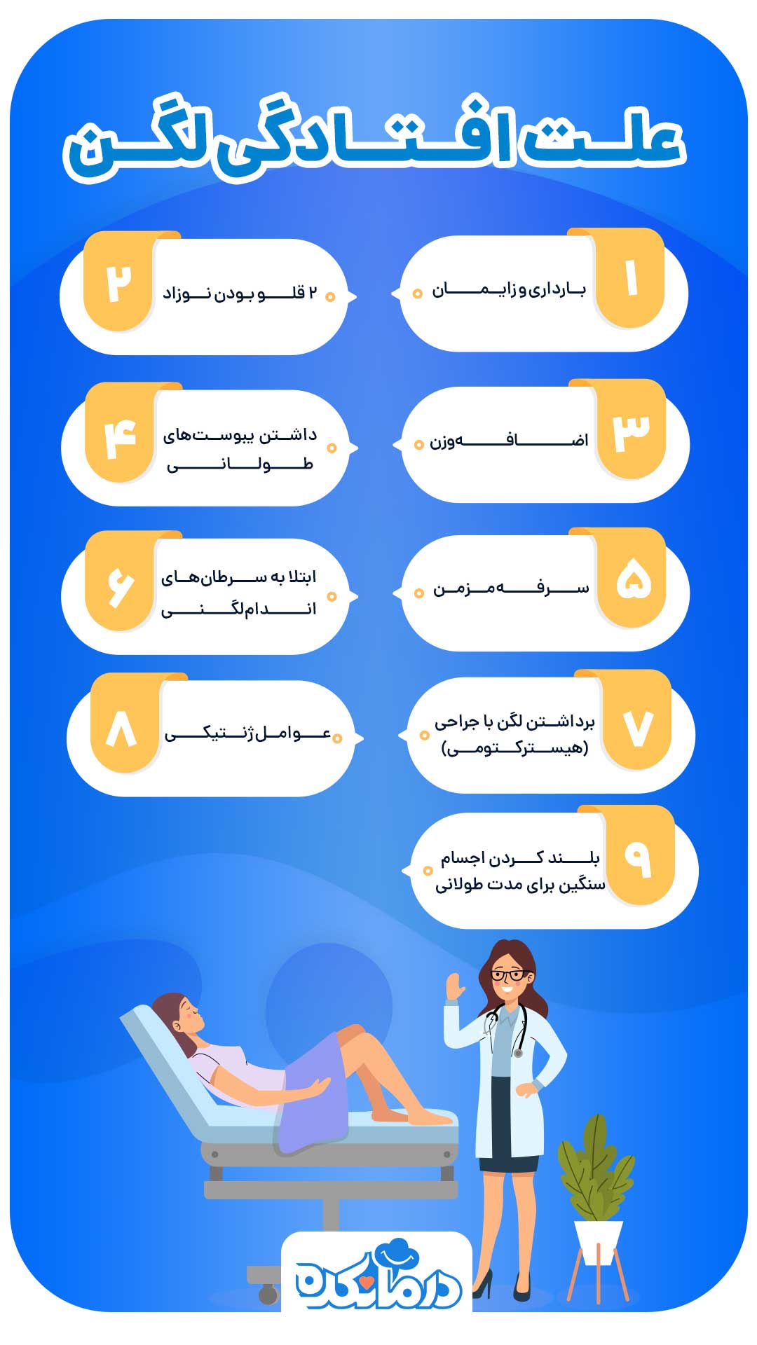 اینفوگرافی علت افتادگی لگن