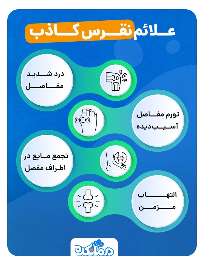 اینفوگرافی علائم نقرس کاذب