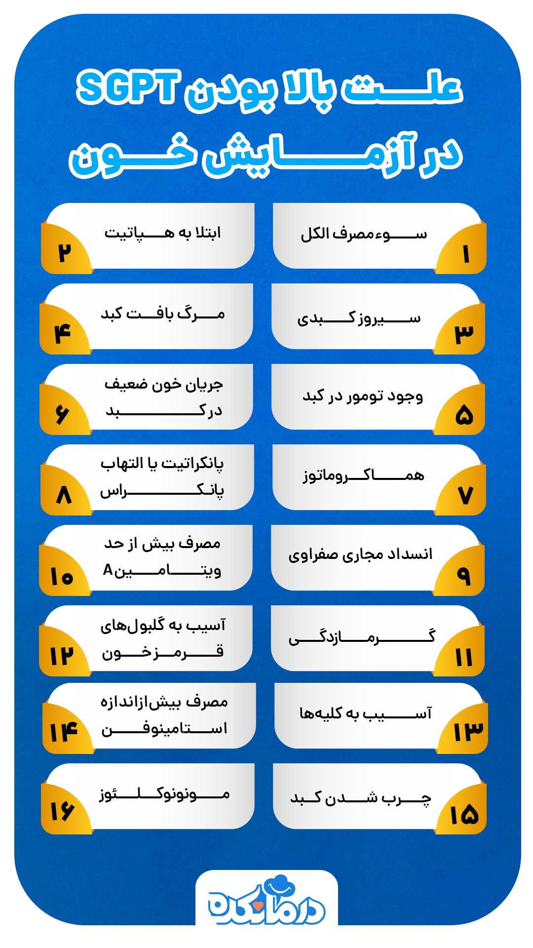 اینفوگرافی برخی از دلایل بالا بودن ALT