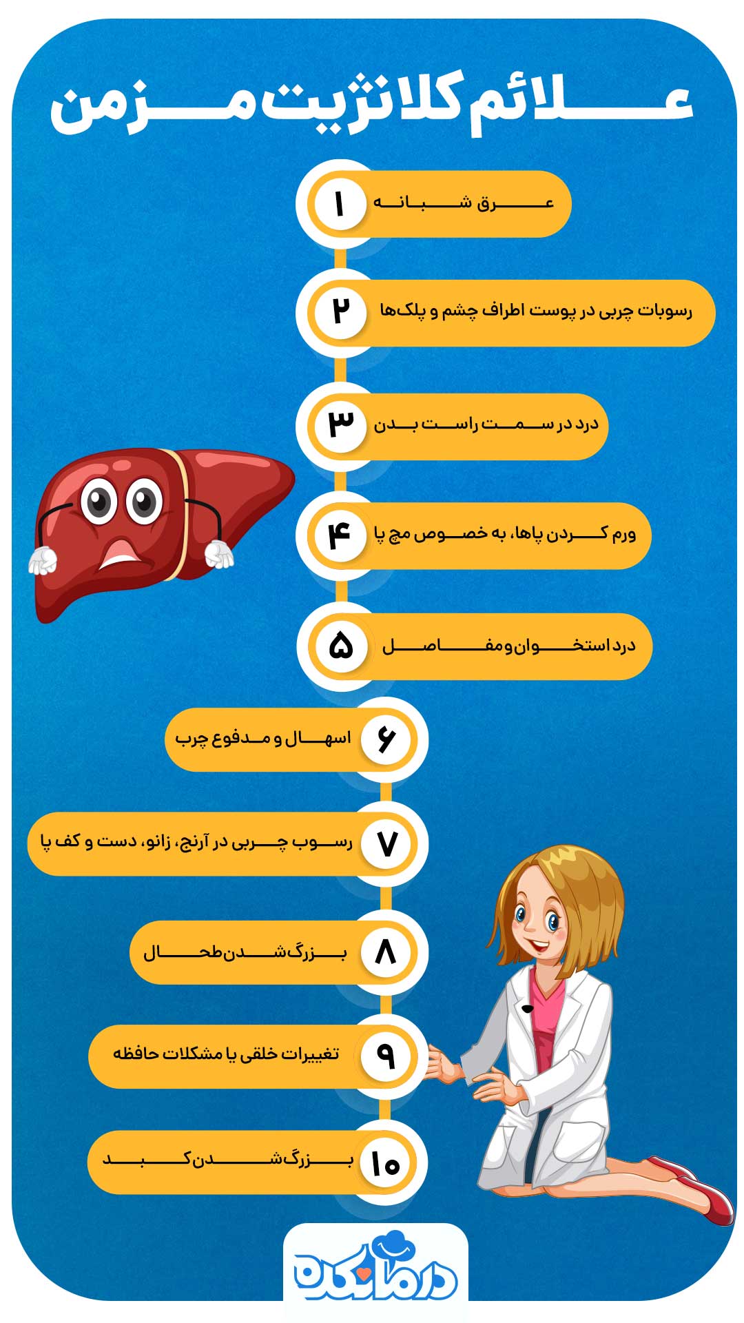 اینفوگرافی علائم کلانژیت مزمن