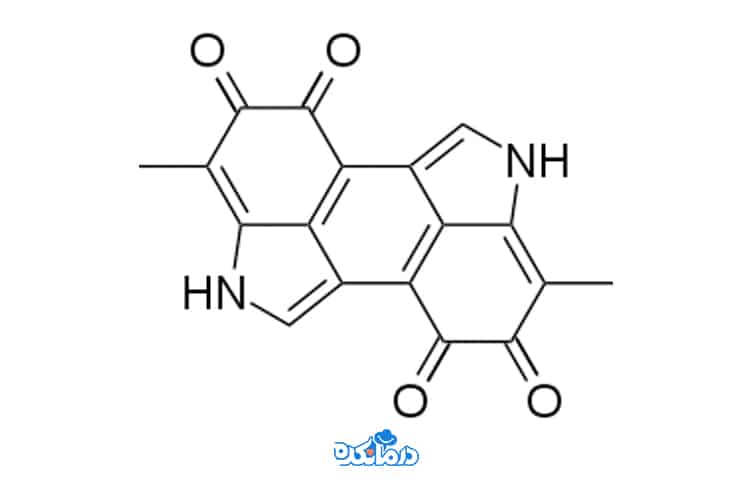 فرمول شیمیایی آمونیوم هیدروکسید (آمونیاک) را می‌بینید. این ماده می‌تواند باعث تیرگی پوست و آسیب به آن شود.