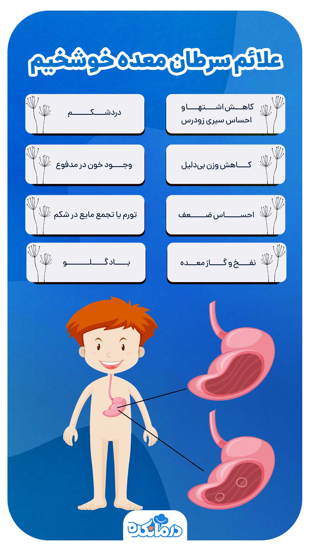 اینفوگرافی علائم سرطان معده خوشخیم