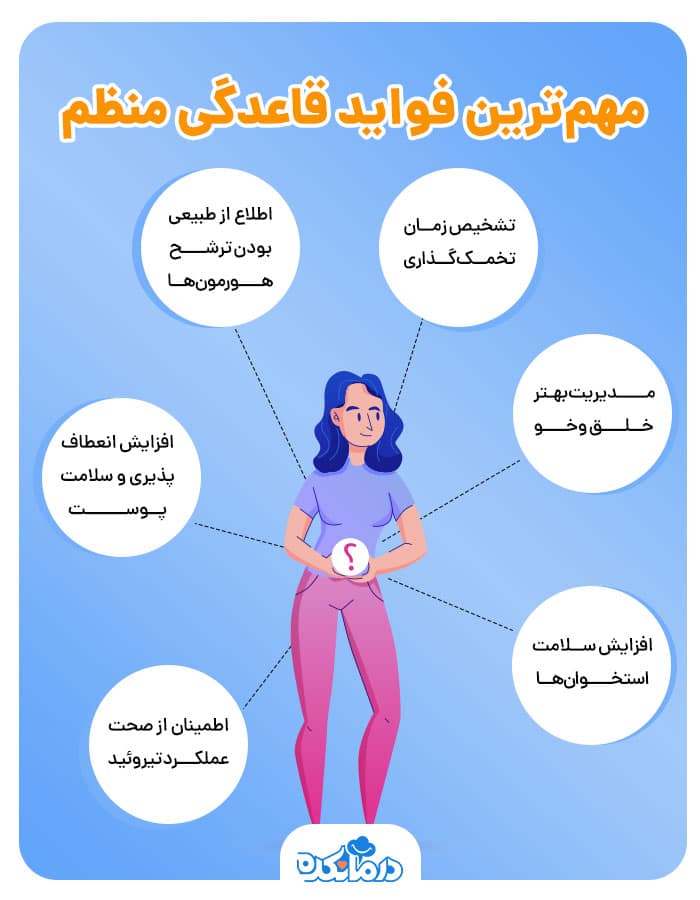 اینفوگرافی فواید قاعدگی