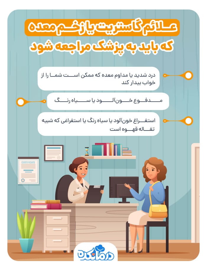 اینفوگرافی درباره علائم ورم معده و زخم معده