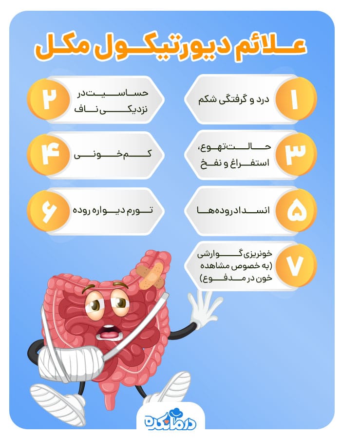 اینفوگرافی علائم دیورتیکول مکل