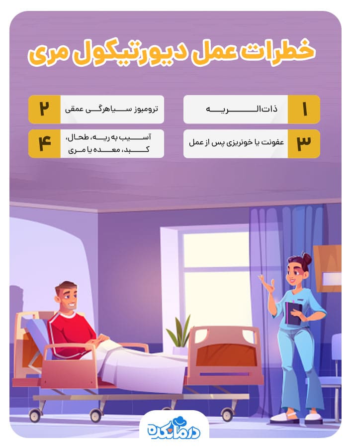 اینفوگرافی خطرات عمل دیورتیکول مری