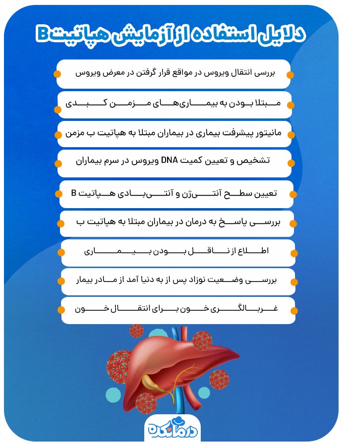 اینفوگرافی دلایل استفاده از آزمایش هپاتیت b