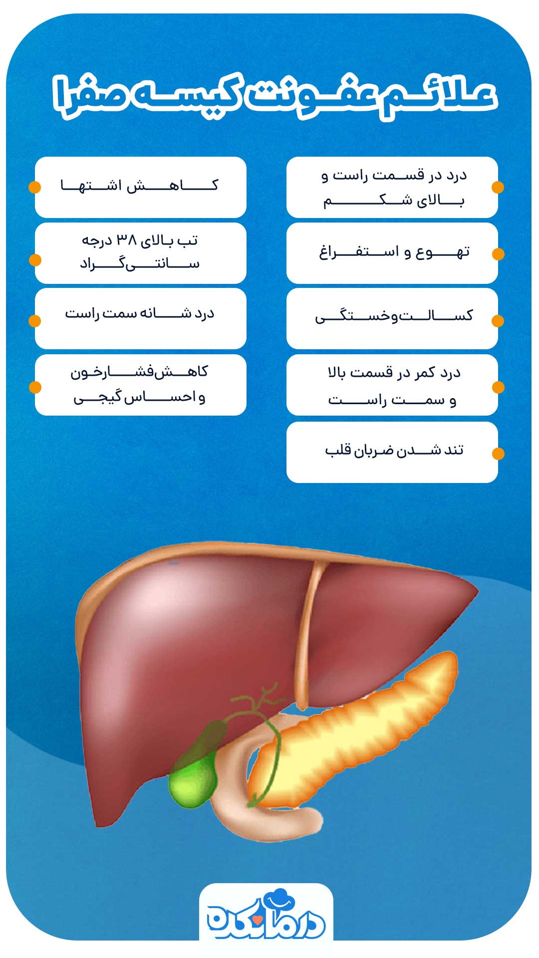 اینفوگرافی علائم عفونت کیسه صفرا