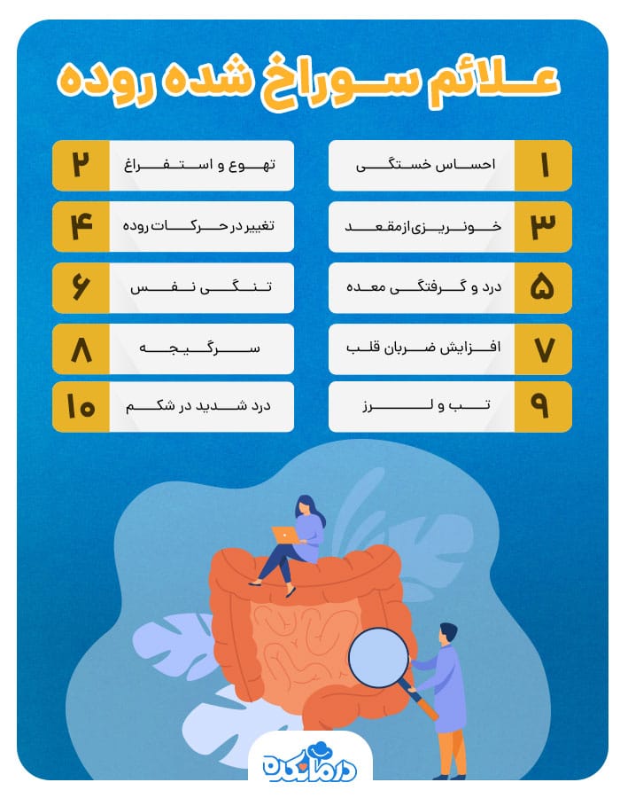 اینفوگرافی علائم سوراخ شده روده