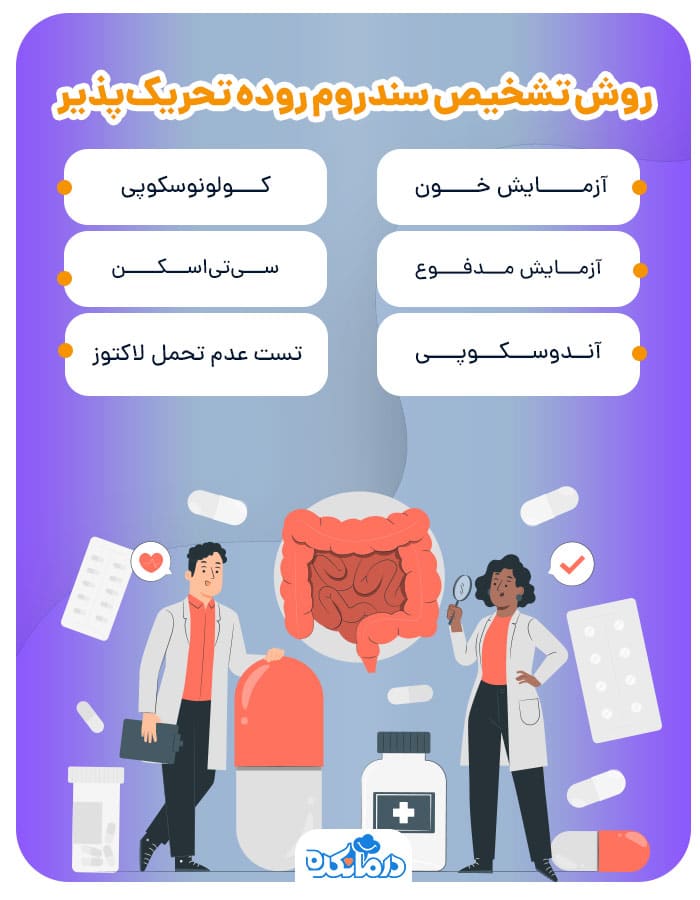 اینفوگرافی روش تشخیص سندروم روده تحریک‌پذیر