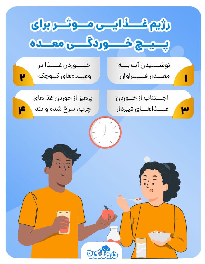 اینفوگرافی رژیم غذایی موثر برای پیچ خوردگی معده