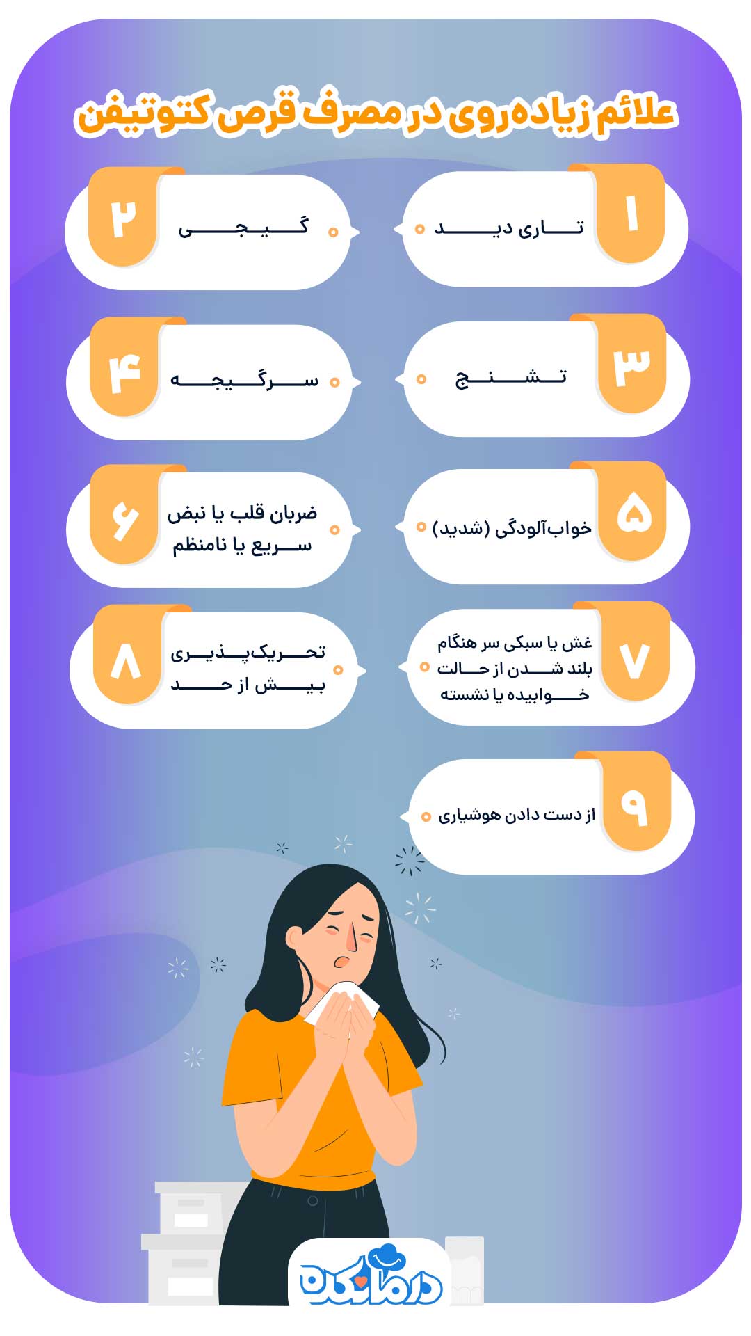 اینفوگرافی درباره علائم زیاده‌روی در مصرف قرص کتوتیفن