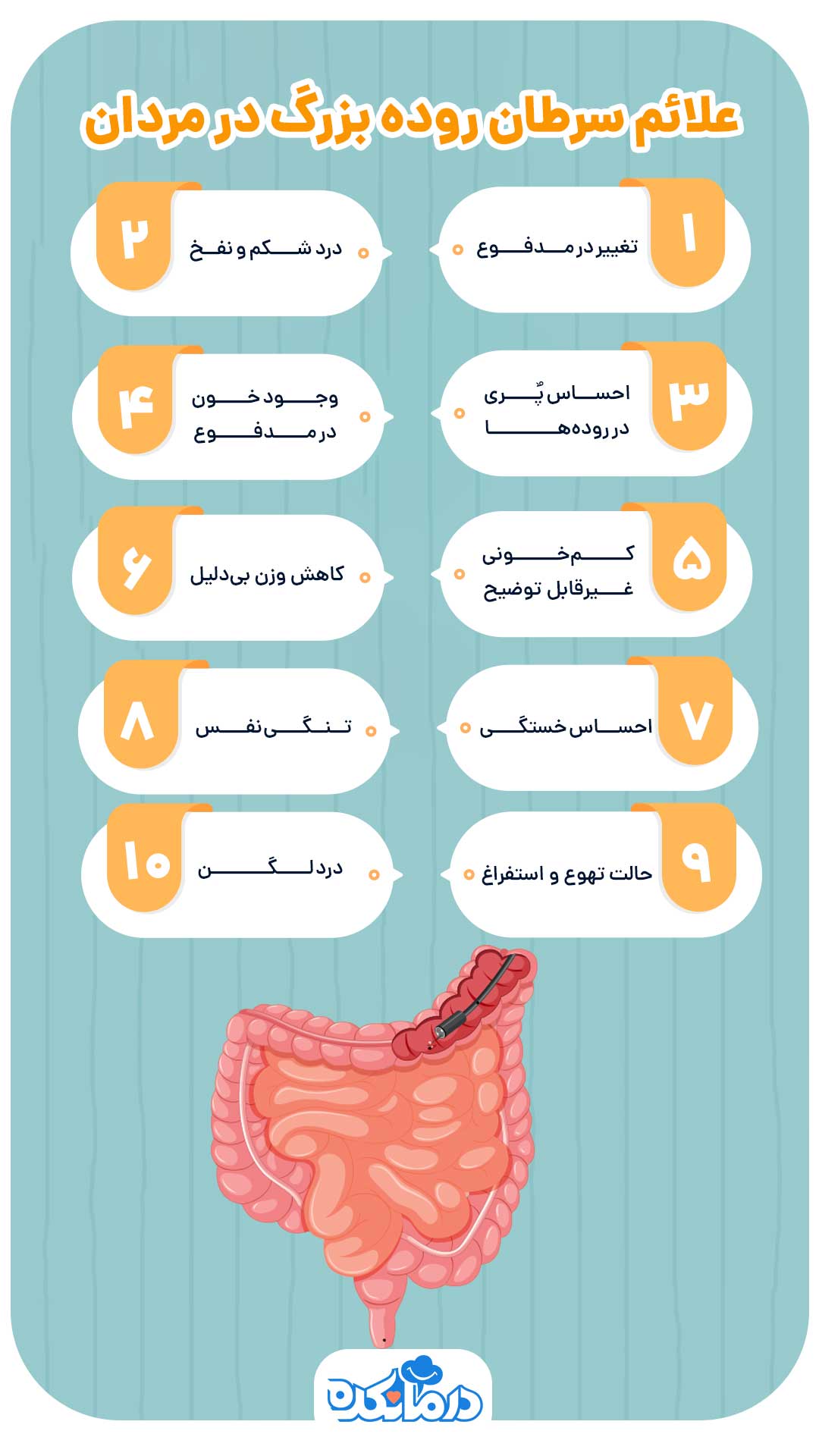 اینفوگرافی علائم سرطان روده بزرگ در مردان