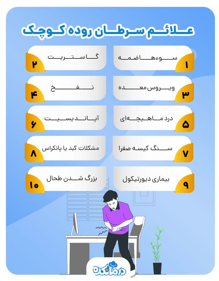 اینفوگرافی دلایل درد بالای معده