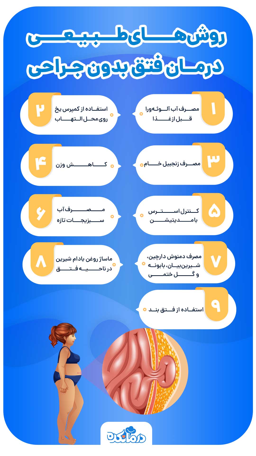 اینفوگرافی روش های طبیعی درمان فتق بدون جراحی