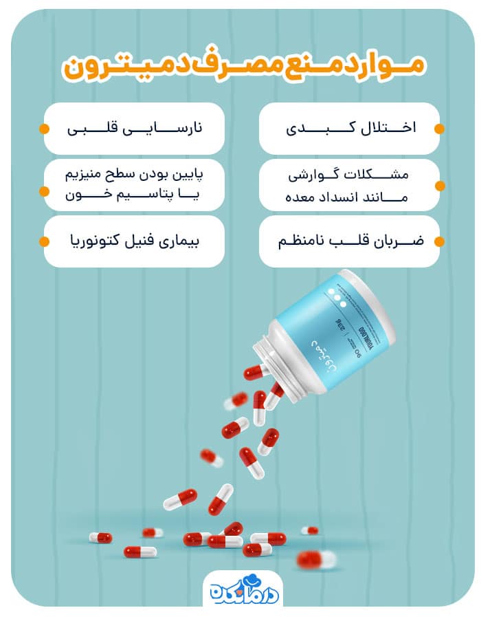 اینفوگرافیک موارد منع مصرف دمیترون