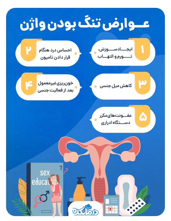 اینفوگرافیک بررسی عوارض تنگی واژن