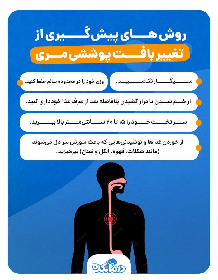 اینفوگرافی درباره راه‌های پیش‌گیری از مری بارت