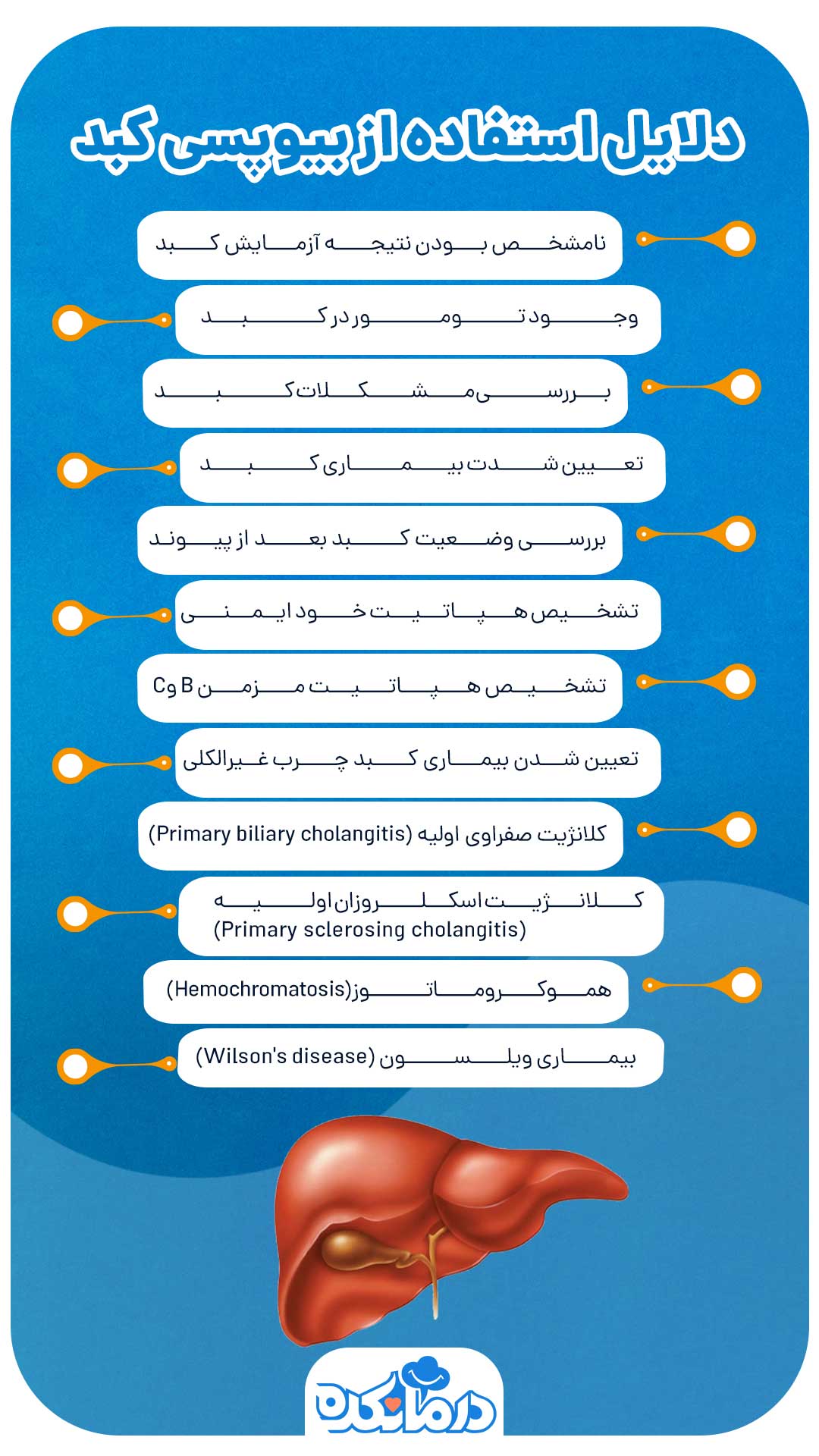 دلایل استفاده از بیوپسی کبد