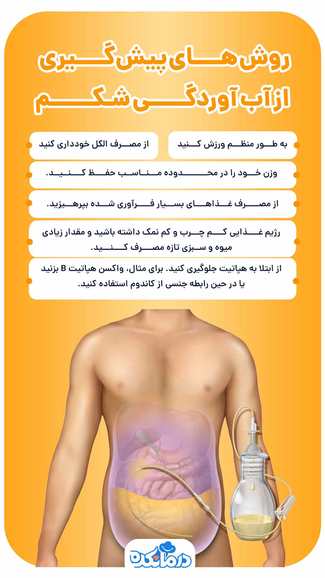 اینفوگرافی درباره راه‌های پیش‌گیری از آسیت