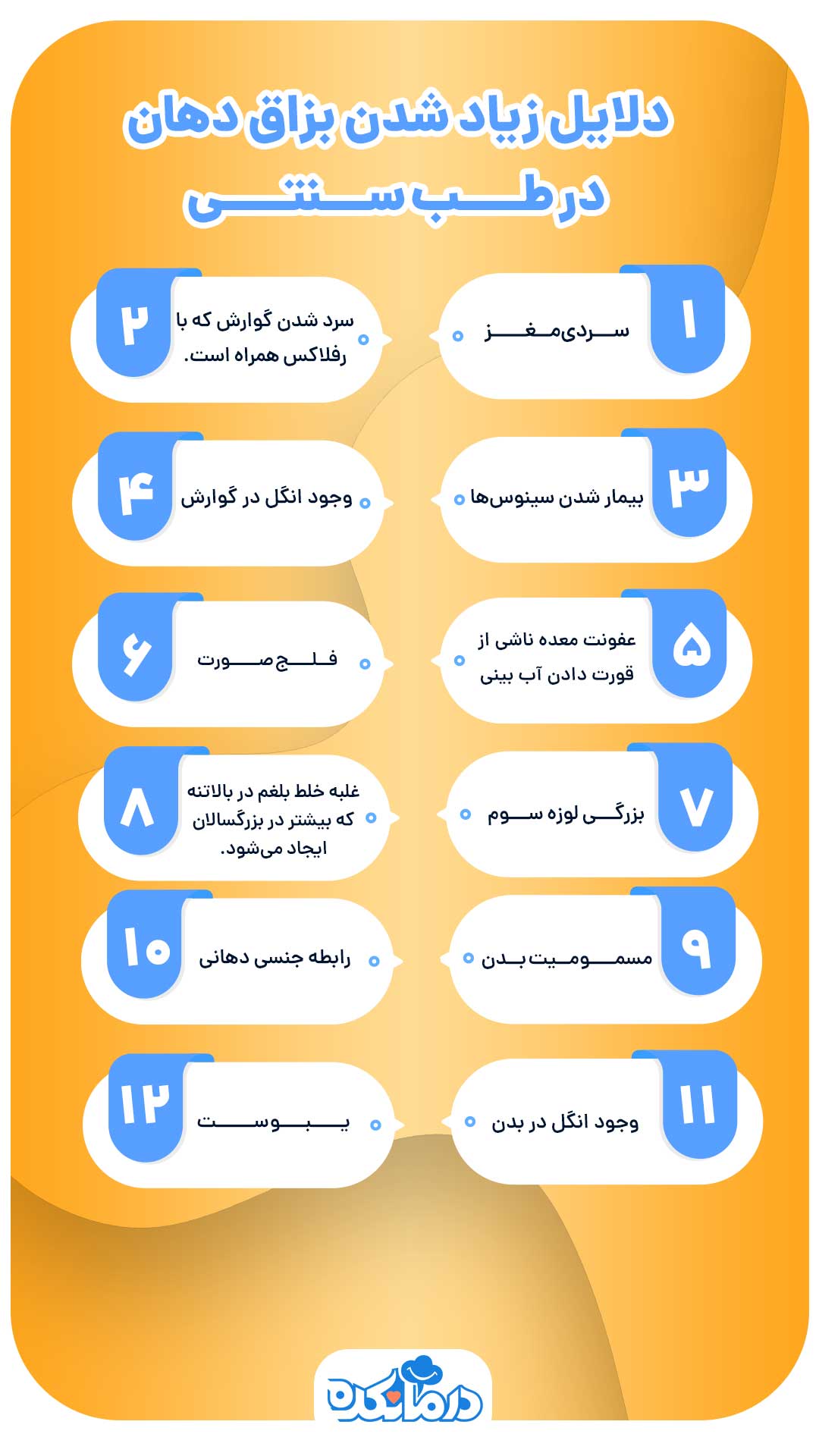 اینفوگرافی دلایل زیاد شدن بزاق دهان در طب سنتی