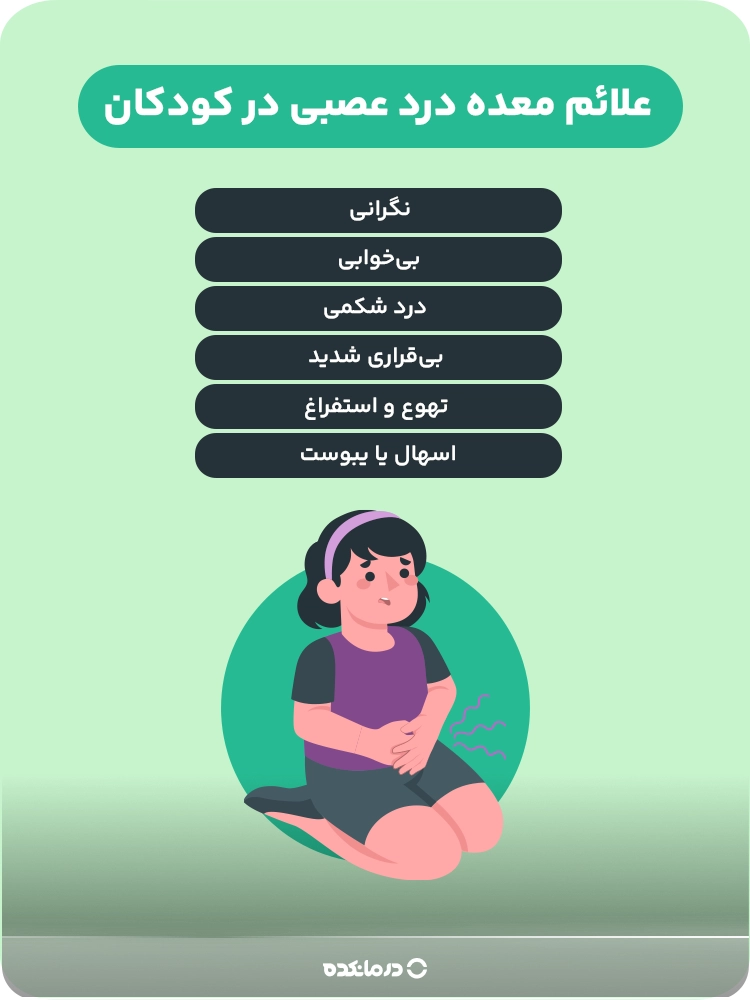 اینفوگرافیک علائم معده درد عصبی در کودکان