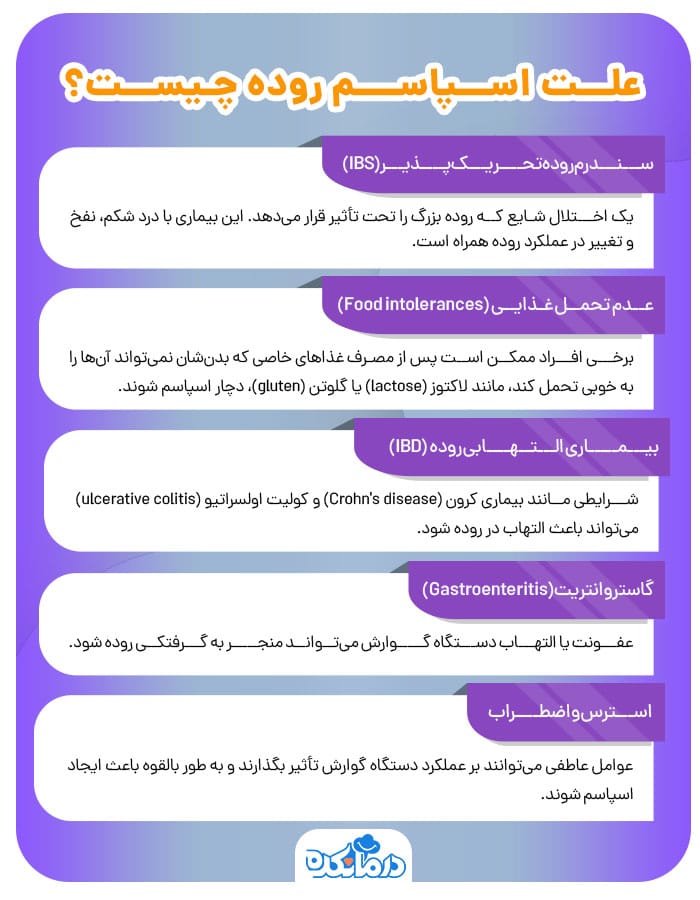 اینفوگرافیکی از علت اسپاسم روده