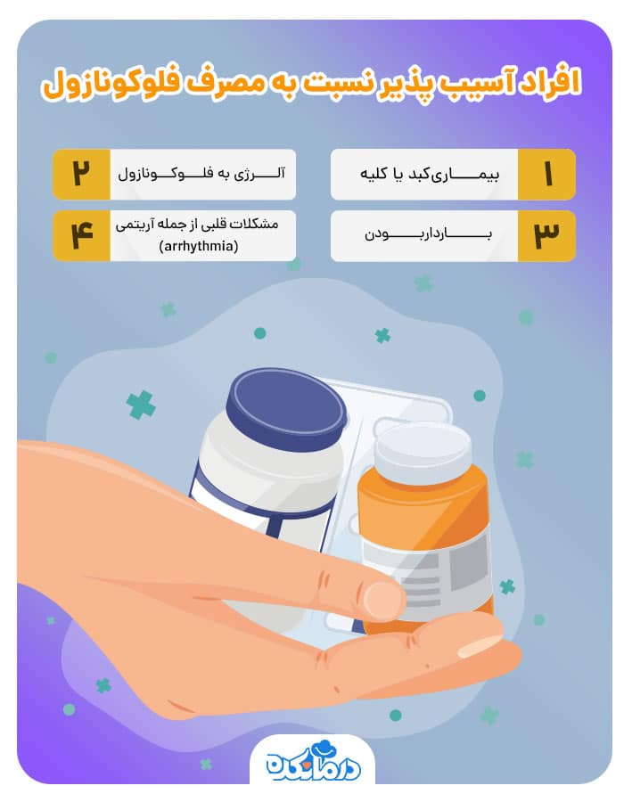 اینفوگرافیک افراد آسیب‌پذیر نسبت به مصرف داروی فلوکونازول