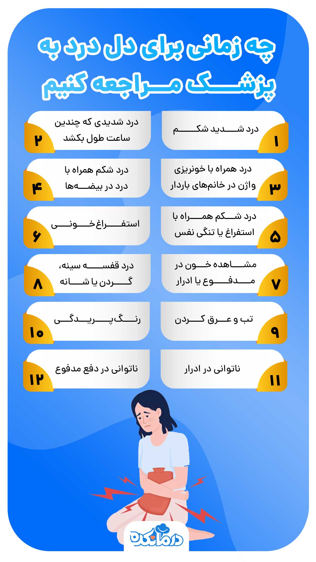 اینفوگرافی چه زمانی برای دل درد له پزشک مراجعه کنیم