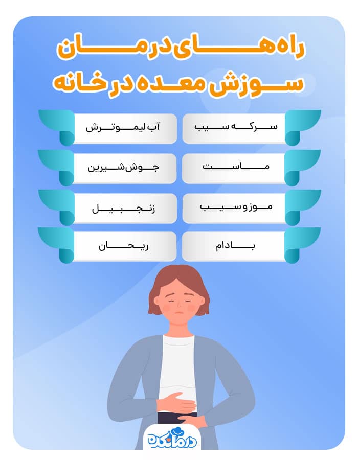 اینفوگرافی درباره درمان‌ سوزش معده با روش‌های خانگی