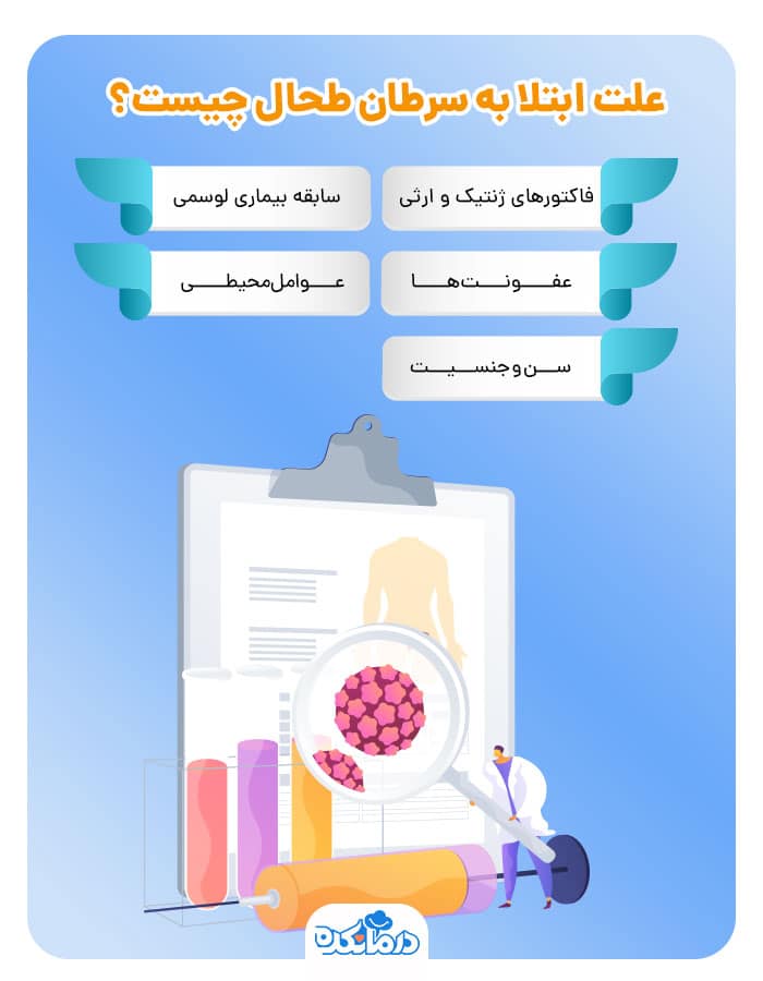 اینفوگرافیکی از دلایل ابتلا به سرطان طحال