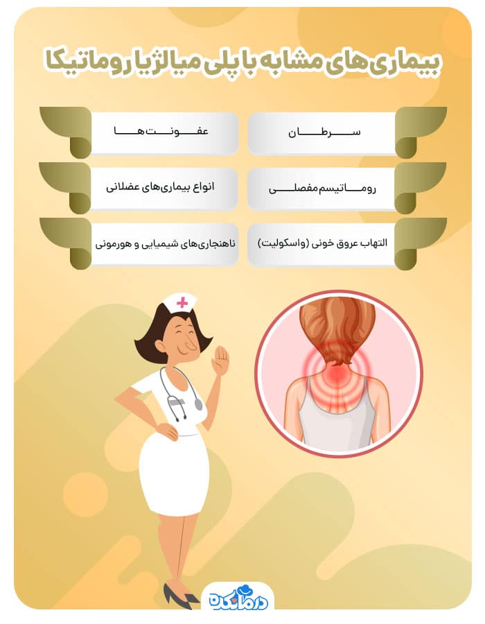 اینفوگرافیک بیماری‌های مشابه با پلی میالژیا روماتیکا