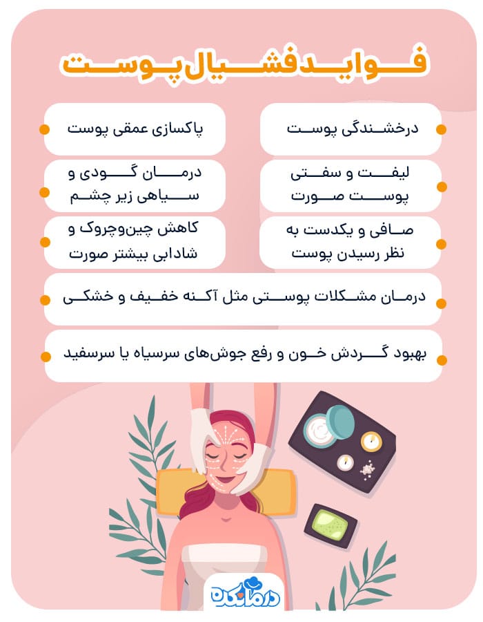 اینفوگرافیک فواید فشیال پوست