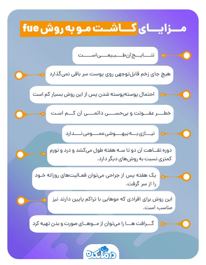 اینفوگرافی مزایای کاشت مو به روش fue