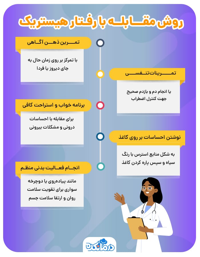 اینفوگرافیک روش مقابله با رفتار هیستریک