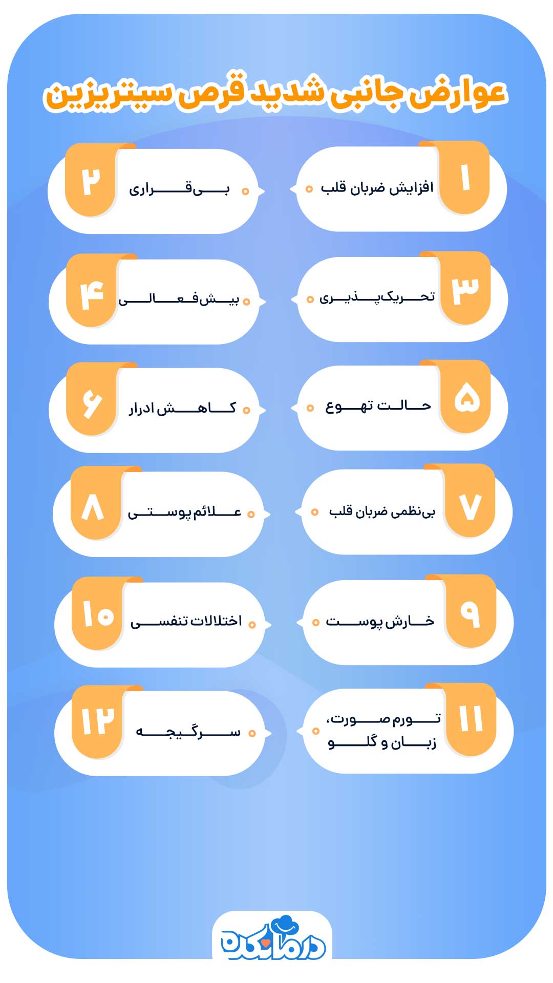 اینفوگرافی عوارض جانبی شدید قرص سیتریزین