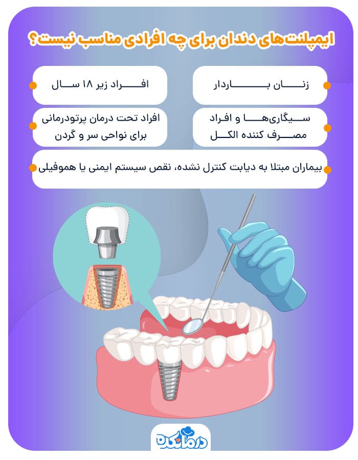 اینفوگرافیک ایمپلنت‌های دندان برای چه افرادی مناسب نیست؟