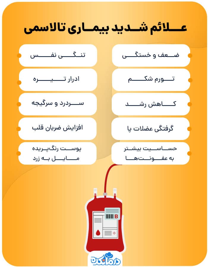 اینفوگرافیک علائم شدید بیماری تالاسمی