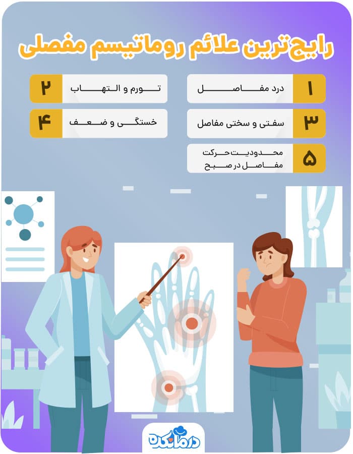 اینفوگرافی علائم روماتیسم مفصلی