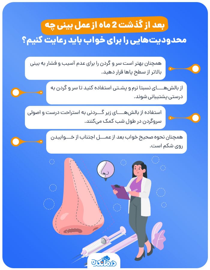 اینفوگرافیک بعد از گذشت 2 ماه از عمل بینی چه محدودیت‌هایی را برای خواب باید رعایت کنیم؟