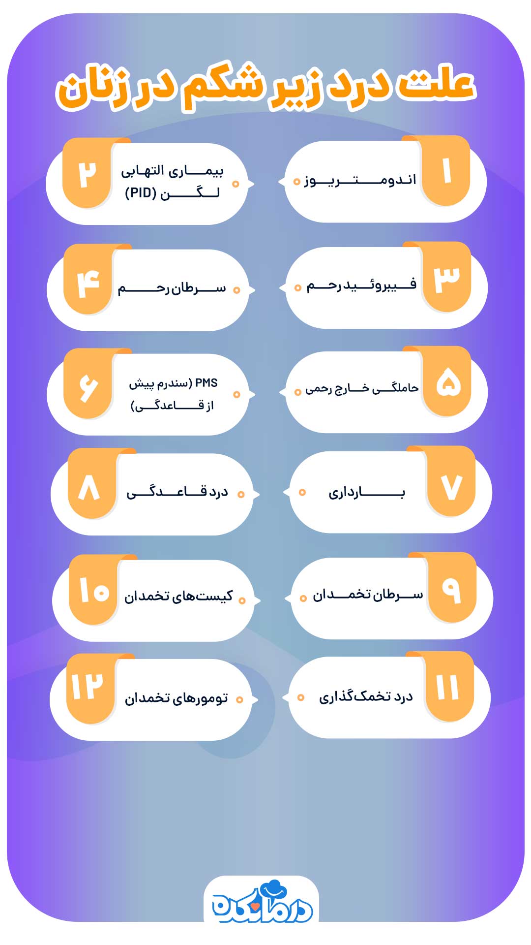 اینفوگرافی علت درد زیر شکم در زنان