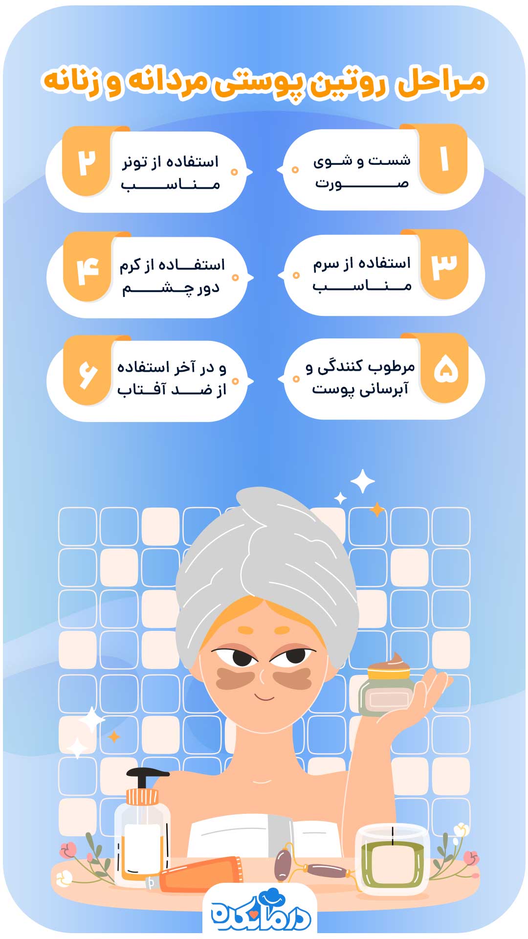 مراحل روتین پوستی مردانه و زنانه