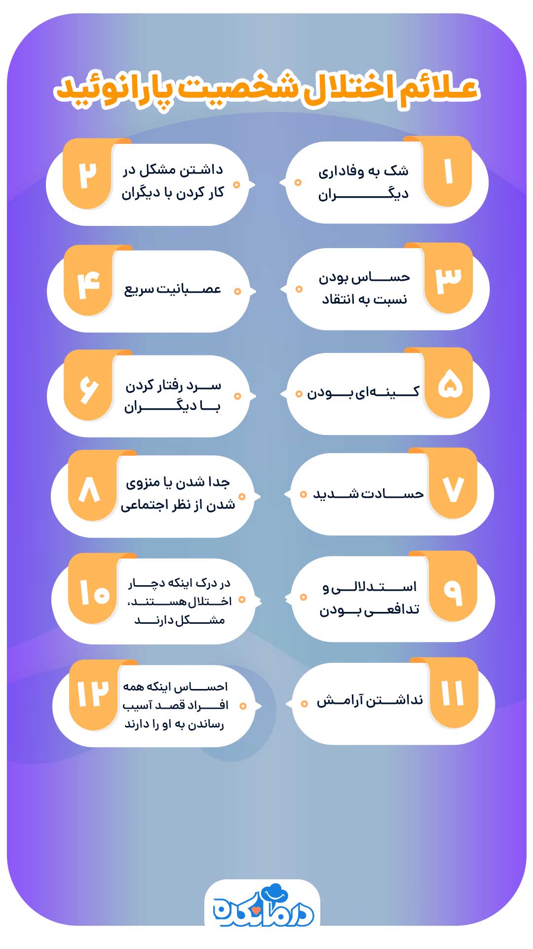 اینفوگرافی علائم اختلال شخصیت پارانوئید