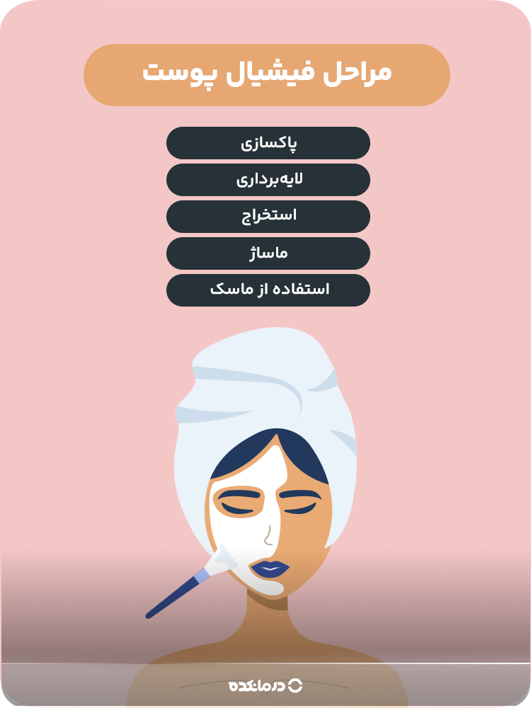 مراحل فیشیال پوست