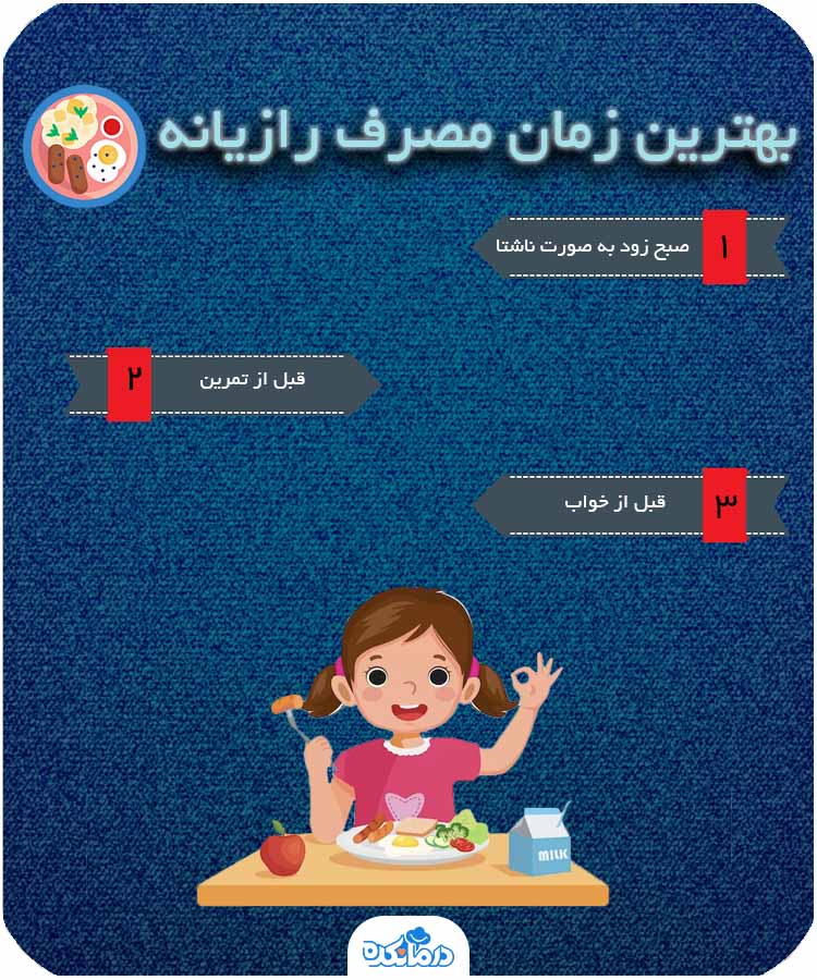 تصویر فردی که از رایانه برای روی پنیر یا کیک صبحانه استفاده کرده است