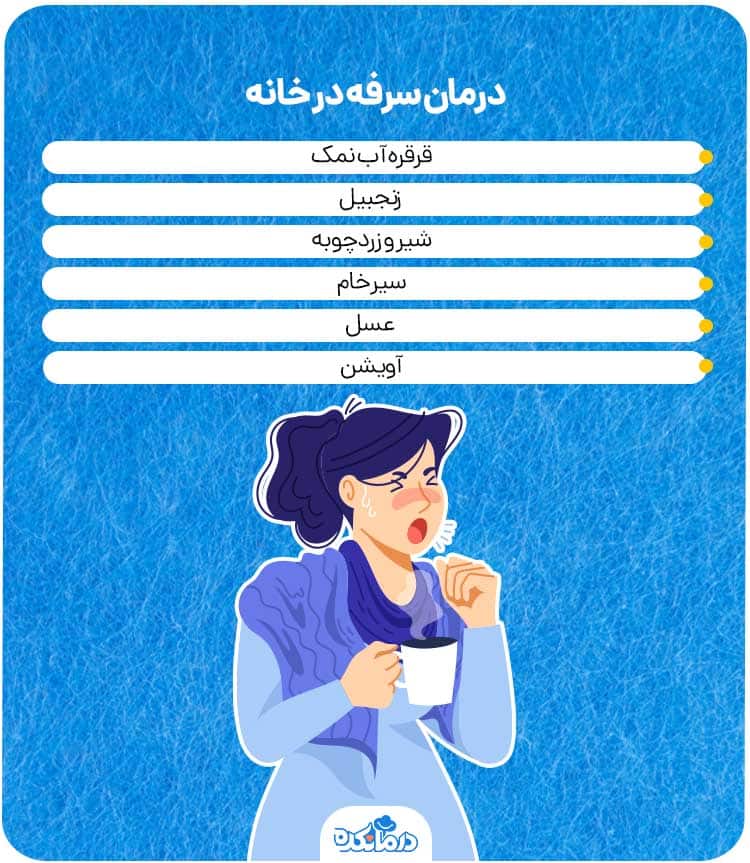 اینفوگرافیک درمان سرفه در خانه