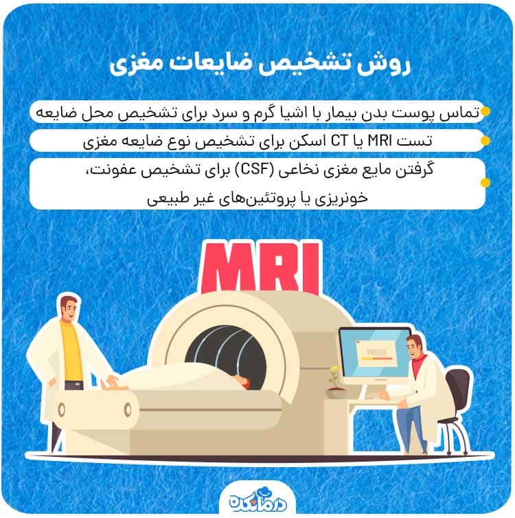 اینفوگرافیک روش تشخیص ضایعه مغزی